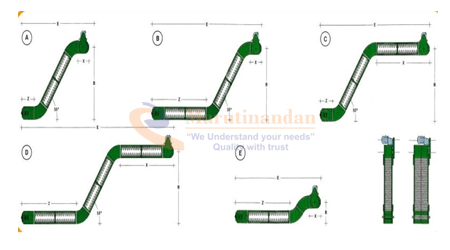 S Type Elevator Bucket